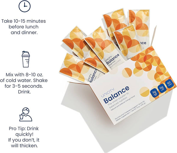 Feel Great Unicity Unimate + Balance